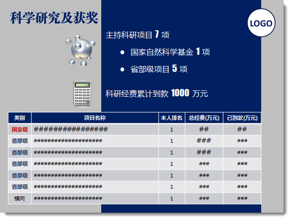 阴影可分为两类