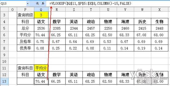 点击系列选项卡