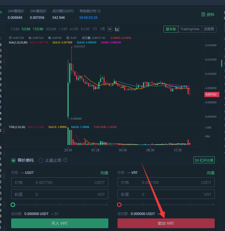 抹茶VRT币如何卖出