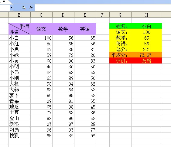 并由此返回表格或数组当前行中指定列处的数值