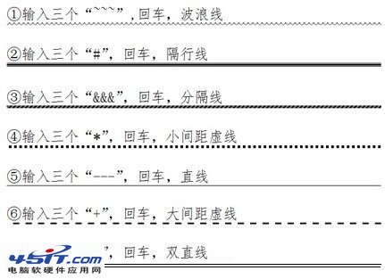 WPS文字快速输入横线 三联