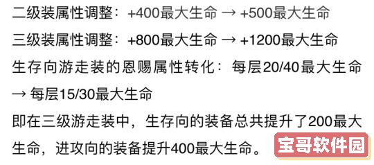 发育游走路优化加强，射辅迎来春天！辅助也能把把MVP？体验服图片1