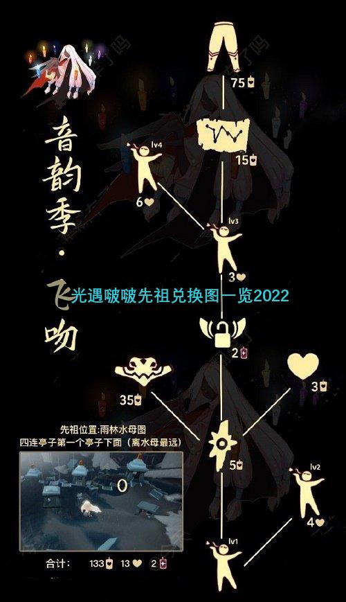 光遇啵啵先祖兑换图一览2022