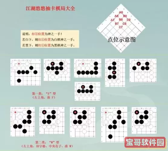 江湖悠悠破局 江湖悠悠棋子破局