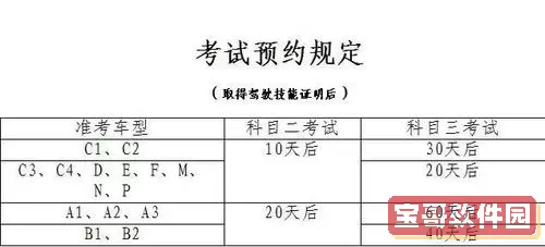 驾校一点通E证 驾校一点通下载 练题