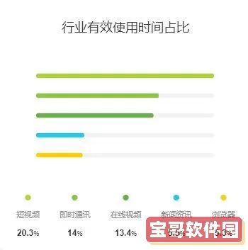 今日头条app盈利模式分析 今日头条无脑搬运赚钱