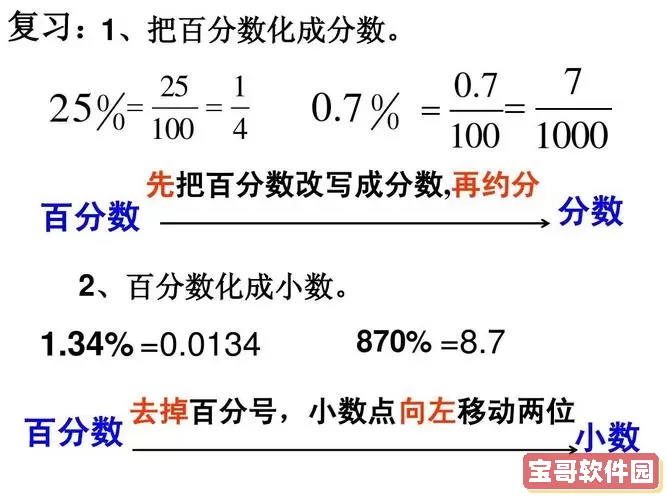 法宣在线分数突然变成小数点 法宣在线不够5000分怎么办？