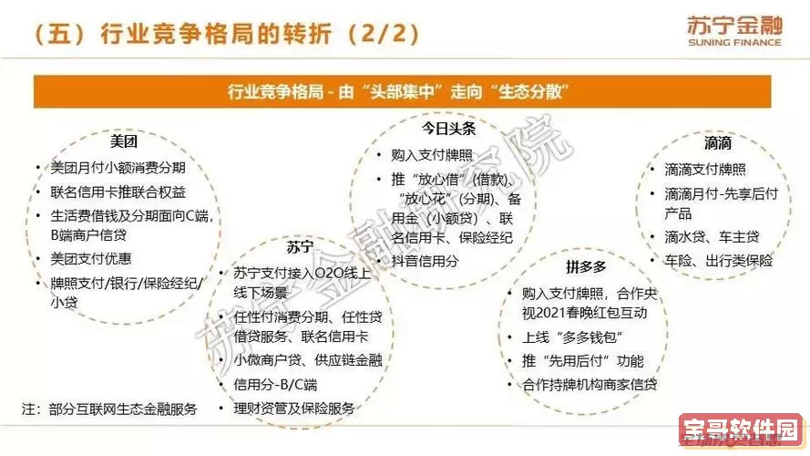 今日头条app互联网企业加大保险布局的目的 今日头条搬运文章赚钱