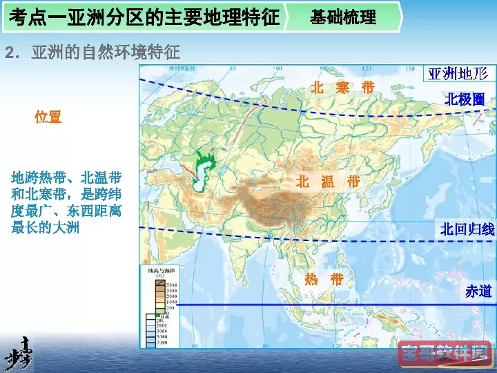 北斗地图区域地理配套答案 八年级下册地理配练答案