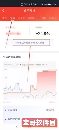 涨乐财富通PEg 通达信手机版安装tn6