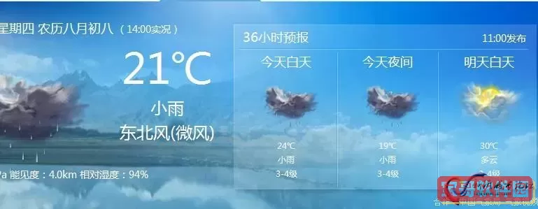 彩云天气几点几分下雨(街道)？