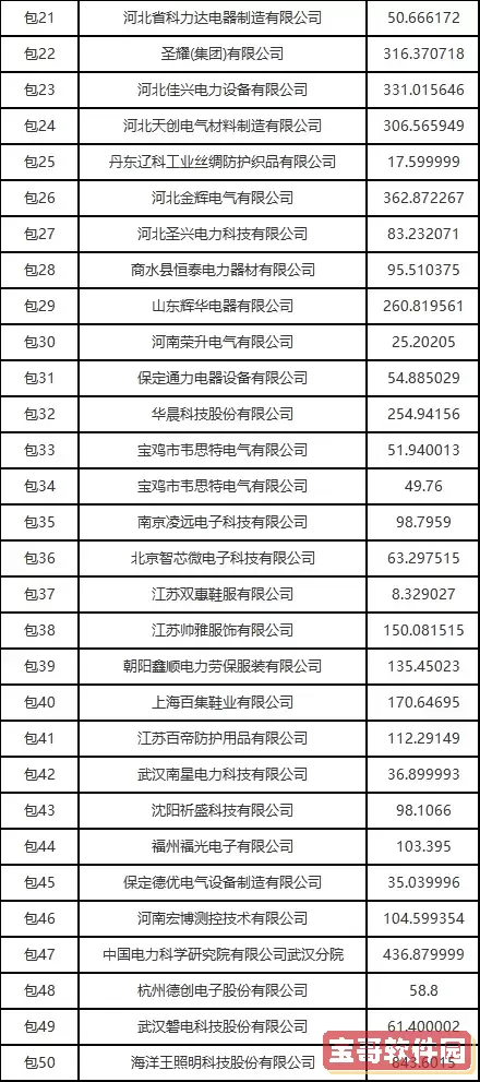 《万国觉醒》蒙古帝国的创建者介绍