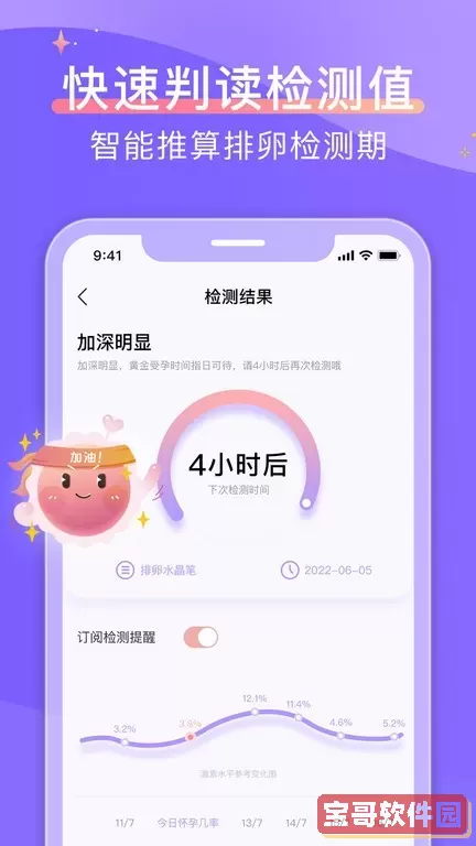 大卫优孕官网版最新