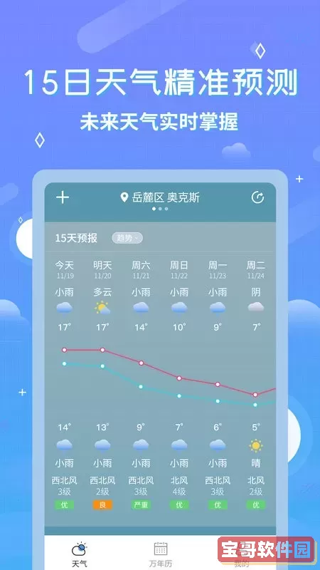 中华万年历天气预报下载最新版