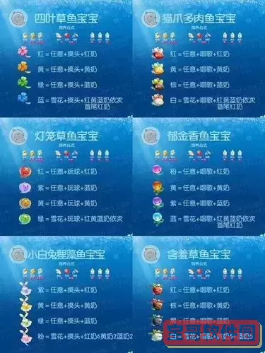 开心水族箱融合图鉴如何解锁图3