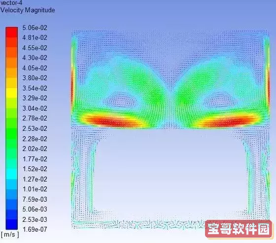 fluent流体仿真软件怎么用图2