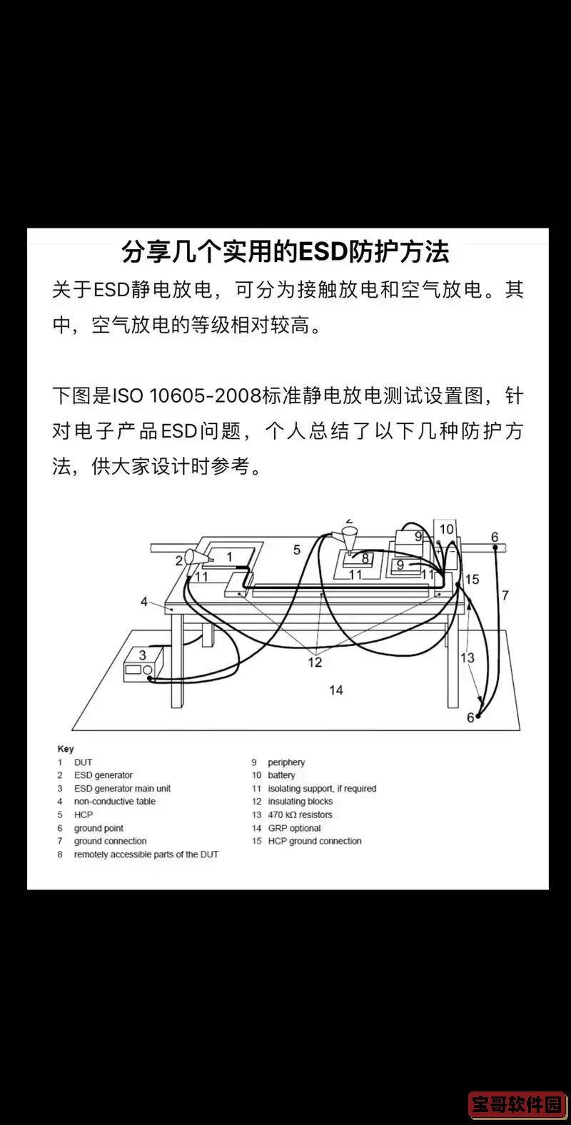 电脑系统ESD和ESO是什么意思？详解两者的区别与用途图2