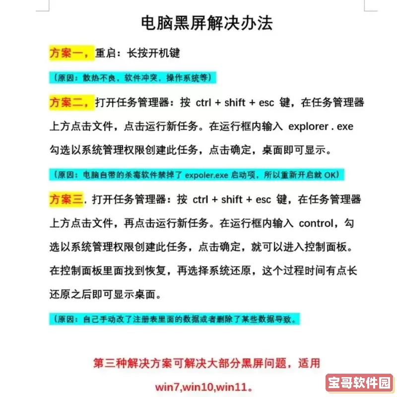 电脑开机后显示器不亮的原因及解决方法大全图2