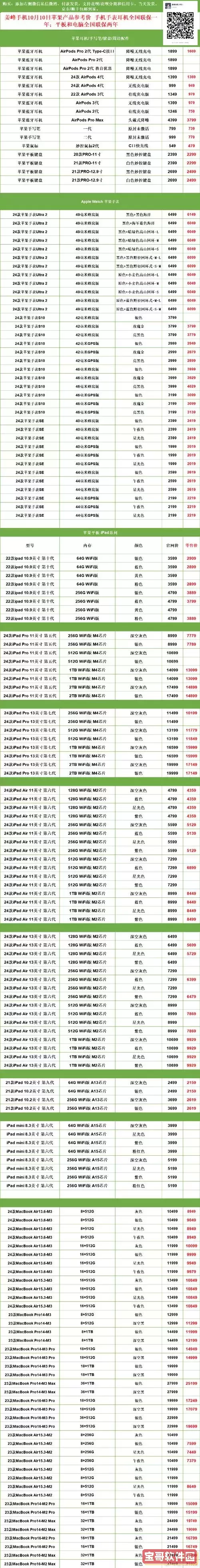 “2023年最新Win10专业版正版价格查询，值得信赖的购买信息”图2