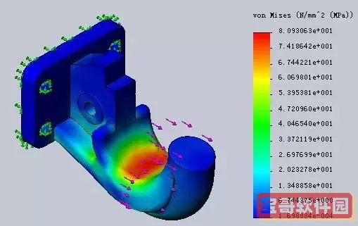 solidworks装配体有限元分析实例图2