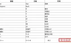 火影忍者究极风暴4按键设置与修改推荐指南