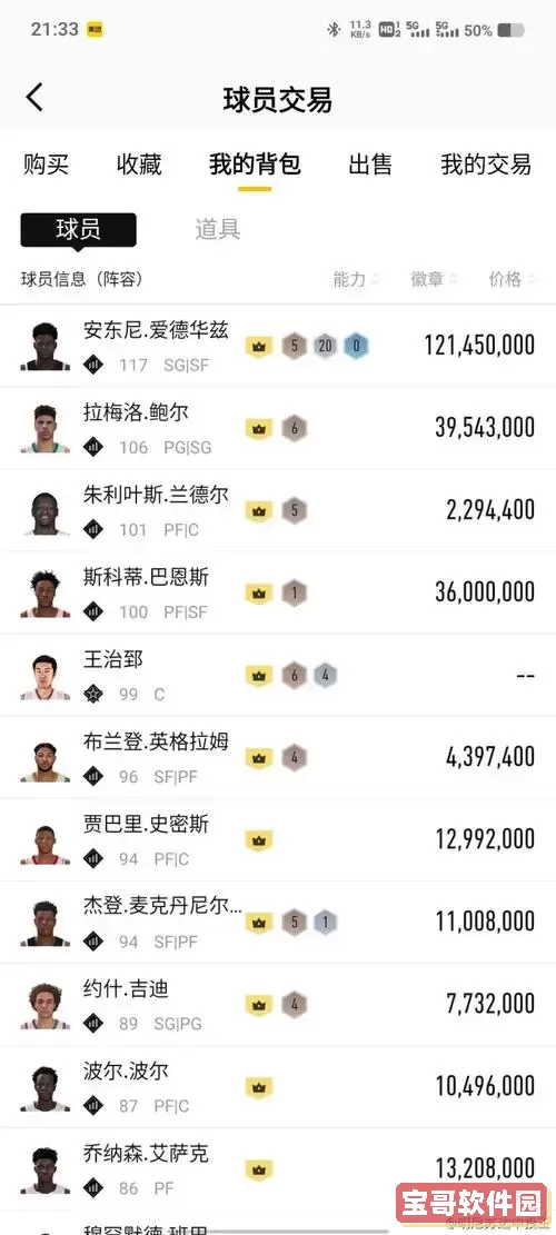 NBA2KOL2中扣篮最强球员及历史最佳扣篮回顾图1