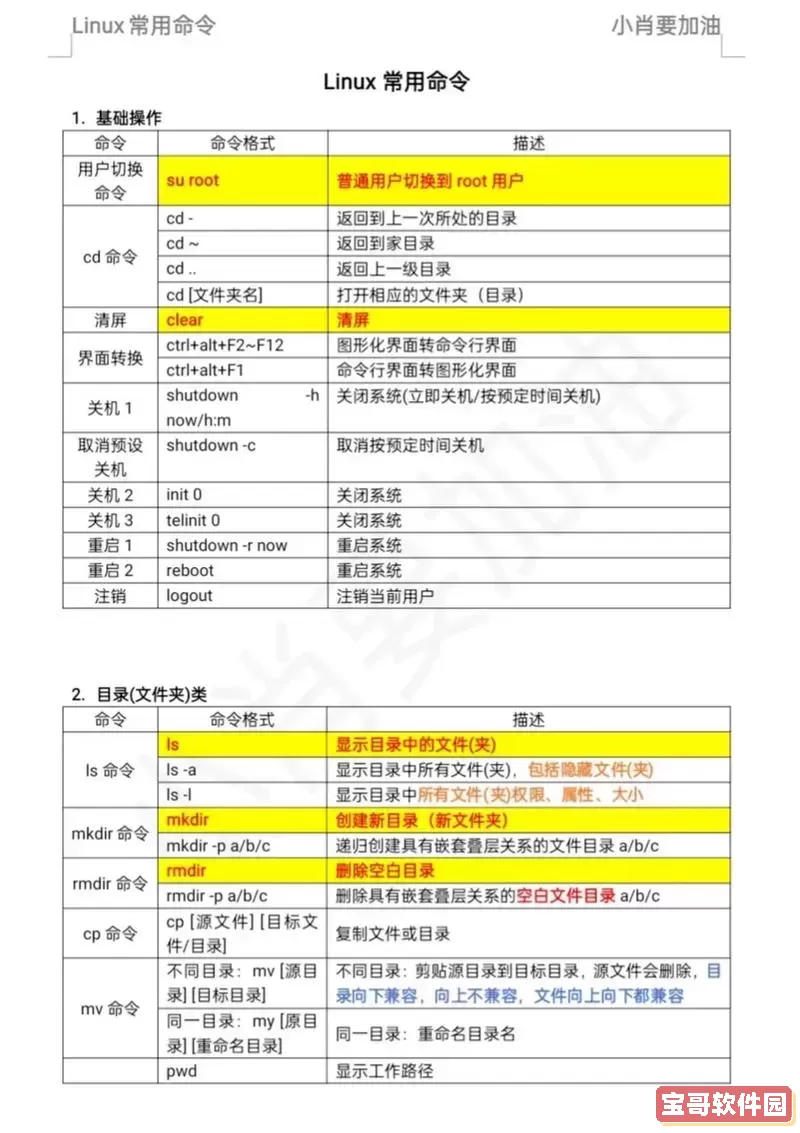 linux系统版本查看命令-linux系统版本查看命令大全图1