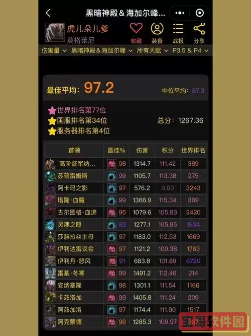 魔兽世界wcl怀旧服中文官网图1