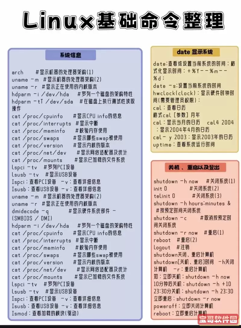 linux系统网卡配置命令-linux系统网卡配置信息图2