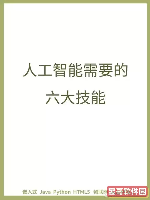 人工智能需要学哪些数学知识-人工智能需要学哪些数学知识和技能图1