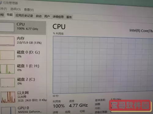 一开机cpu占用率就100-一开机cpu占用率就100 死机图2