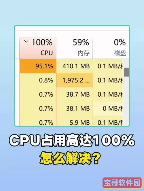 一开机cpu占用率就100-一开机cpu占用率就100 死机图3