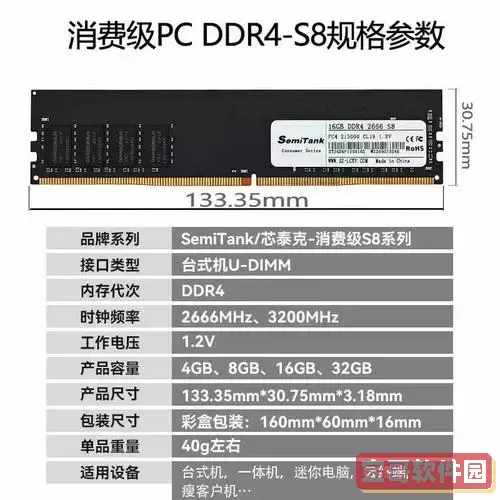 ddr4内存16g和32g-ddr3 32g和ddr4 16g哪个好图1