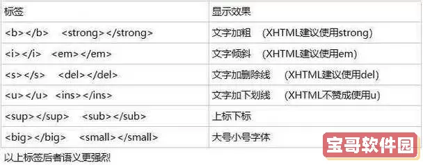 html如何引入css文件-html引入css文件的标签图2