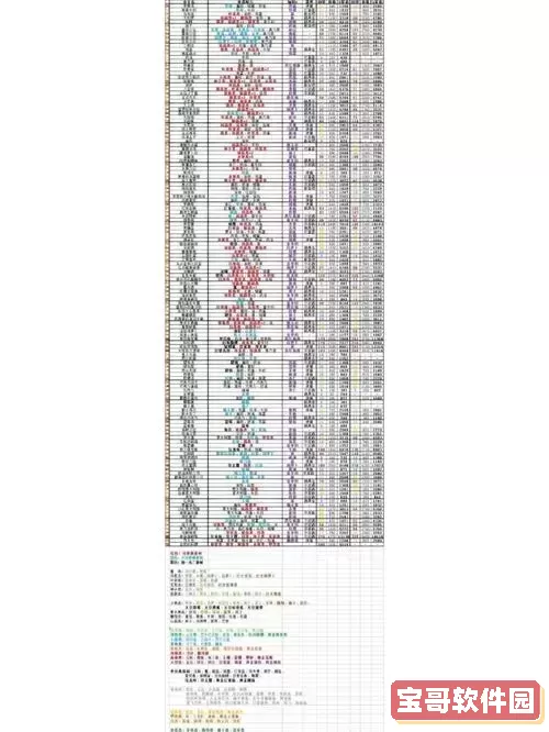 牧场物语蜜糖村体力条图1