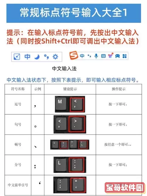 如何在电脑上快速输入顿号和符号“ヽ”的操作方法图3