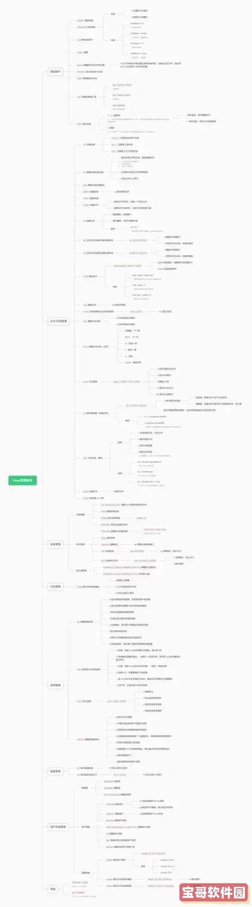 linux系统移动文件命令-linux移动文件夹指令图2