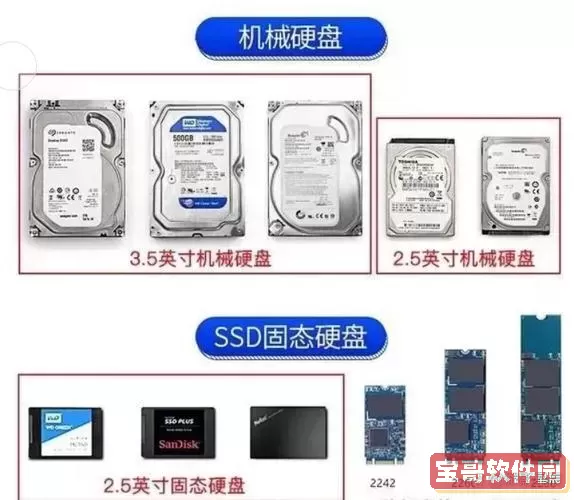 移动固态硬盘与机械硬盘的区别详解及选购指南图1