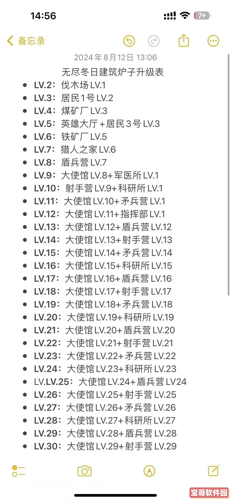 无主之地3通关需多少等级及所需时间详细分析图1