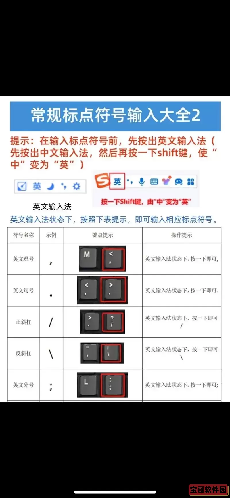 如何在电脑上快速输入顿号和符号“ヽ”的操作方法图2