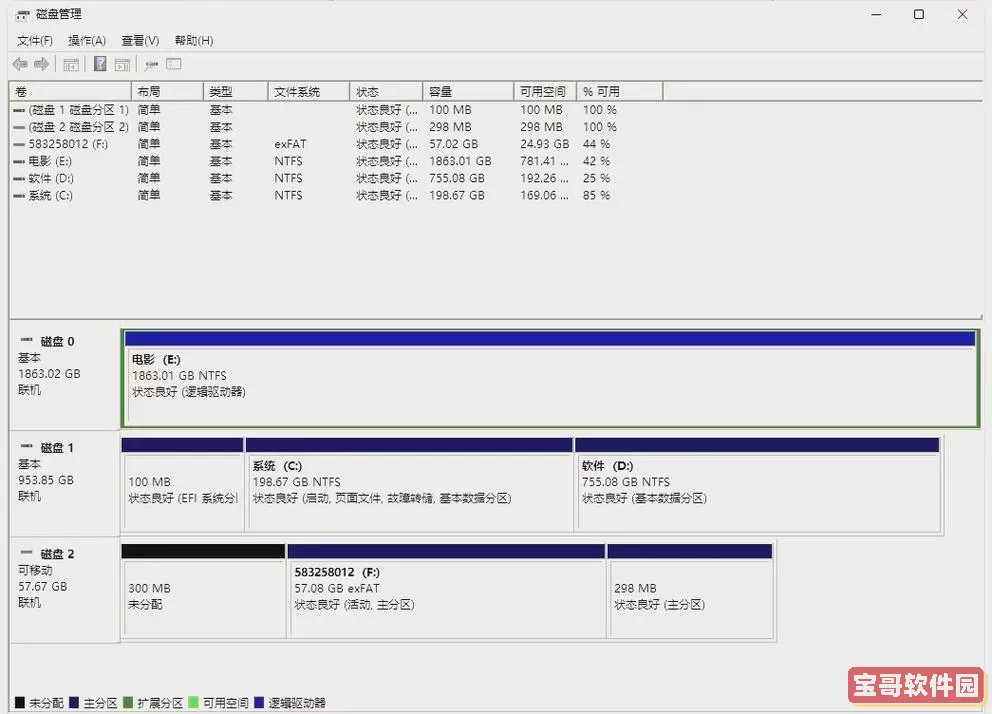 ssd固态硬盘有必要分区吗-固态硬盘有分区的必要吗图1