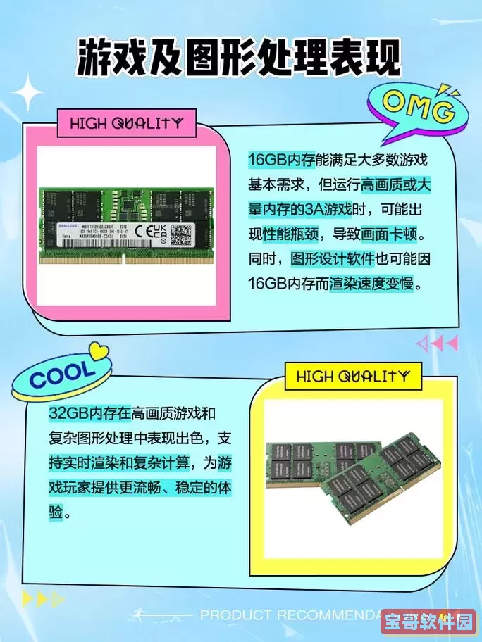 16g和32g内存差多少钱-16g和32g内存条差别大吗图3