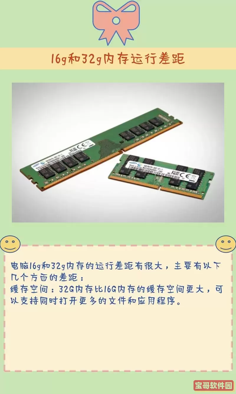 16g和32g内存差多少钱-16g和32g内存条差别大吗图2