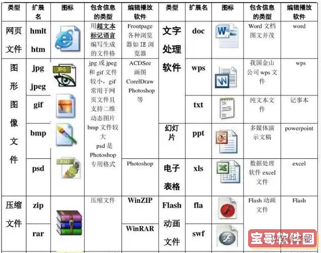 mpeg是什么格式的文件夹图2