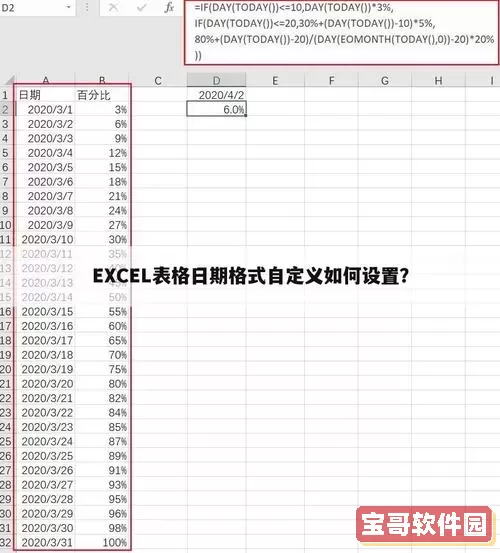 excel自定义日期时间格式图1