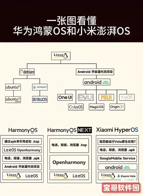 鸿蒙系统如何成功打开exe文件的详细指南与技巧图1