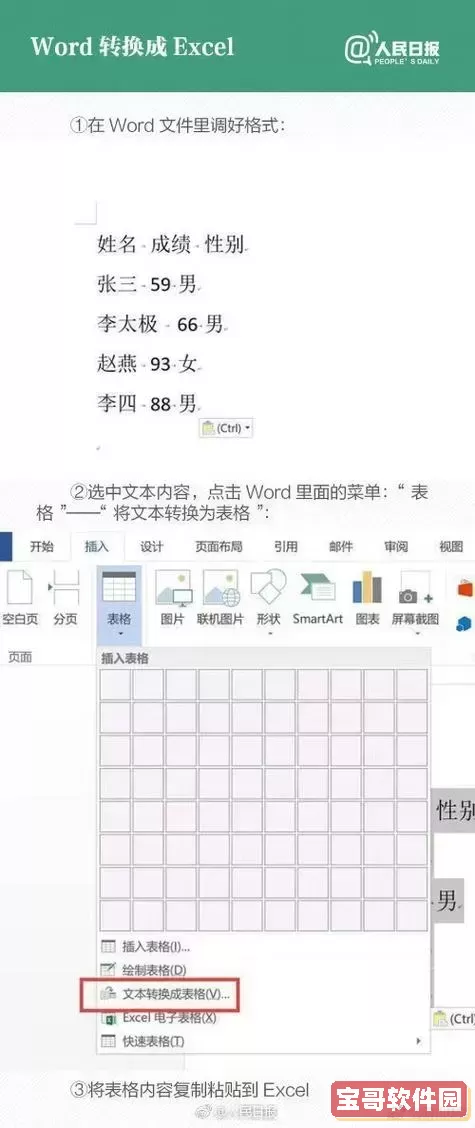 怎么把pdf里面的表格导出到word图1