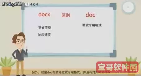 比较doc与docx文档格式，哪种更适合你？图3