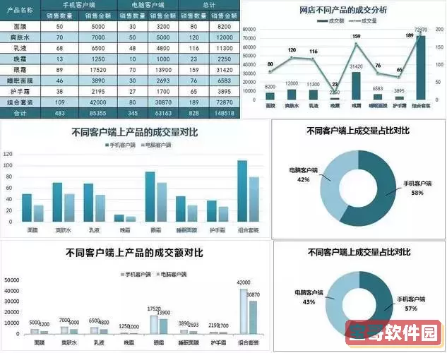 excel的分析在哪图1