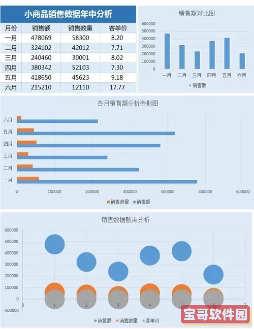 excel的分析在哪图2